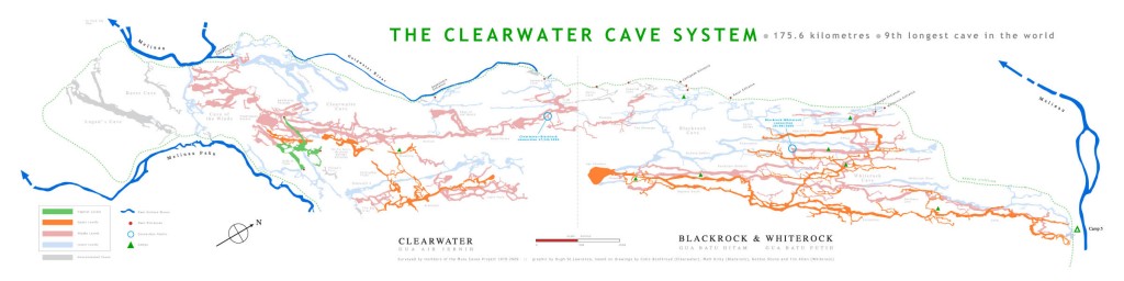 The graphic illustration of the Clearwater System